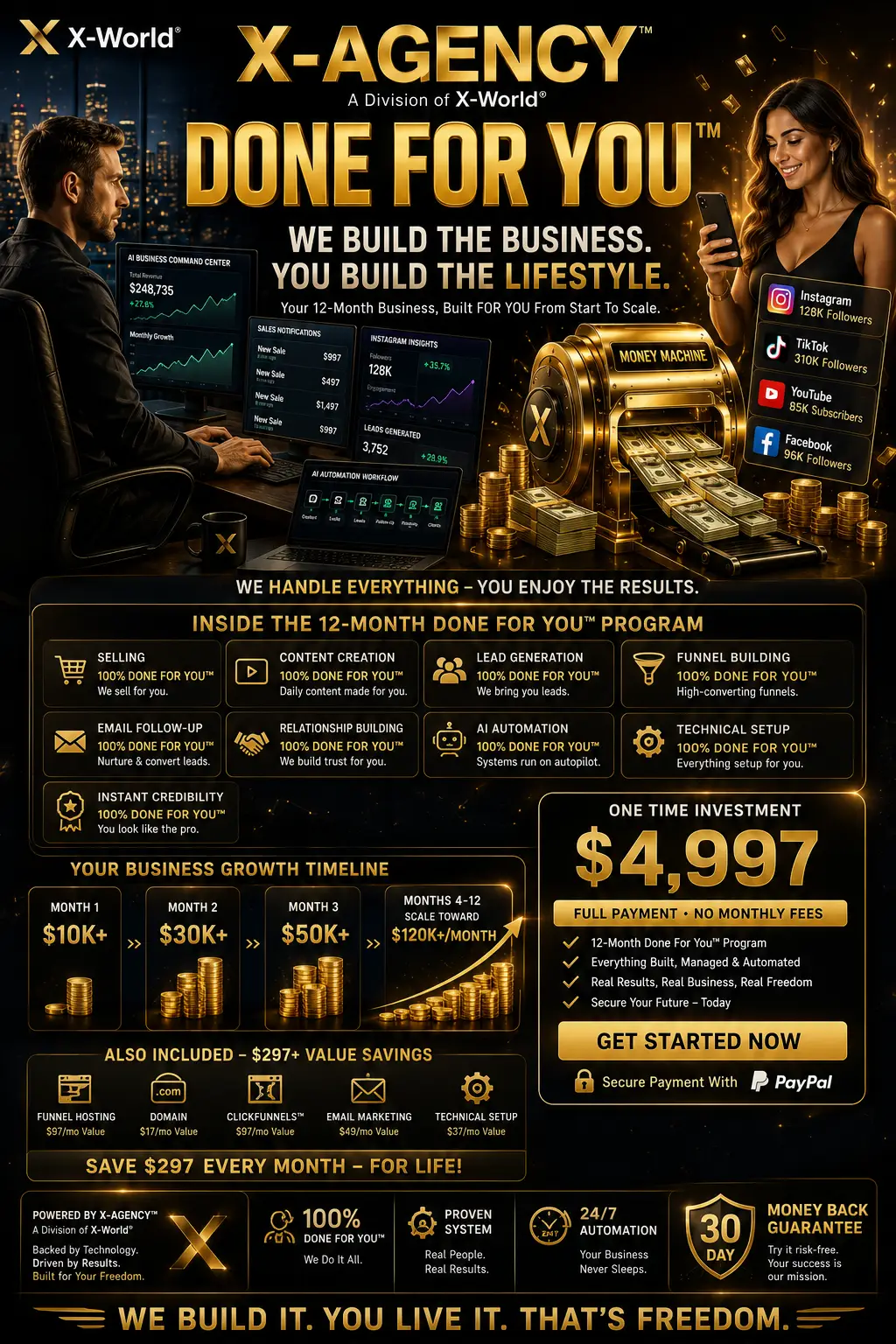 Secure checkout — $4,997